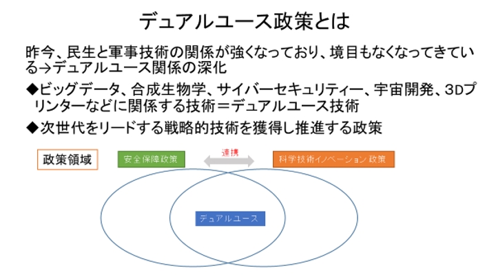 デュアルユース政策とは イメージ