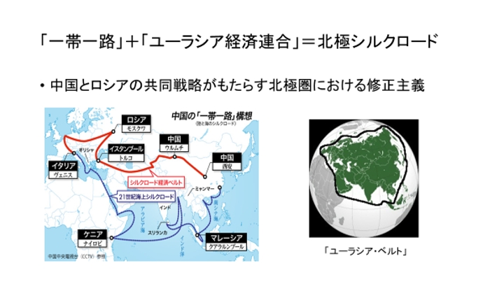 「一帯一路」+「ユーラシア経済連合」＝北極シルクロード イメージ