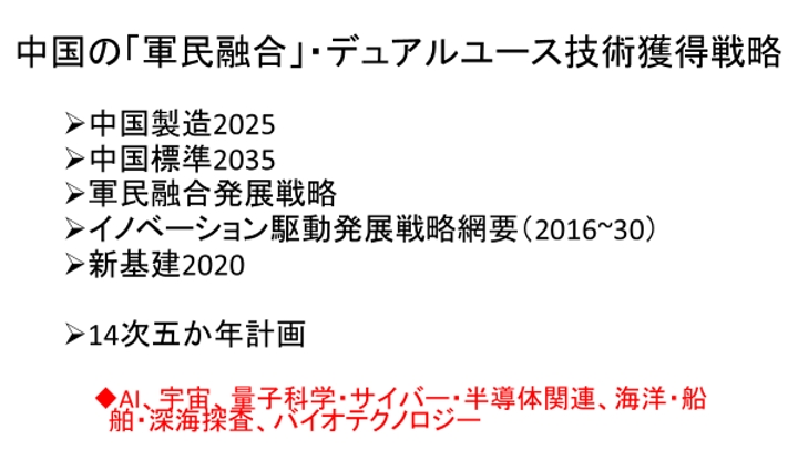 中国の「軍民融合」・デュアルユース技術獲得戦略 イメージ