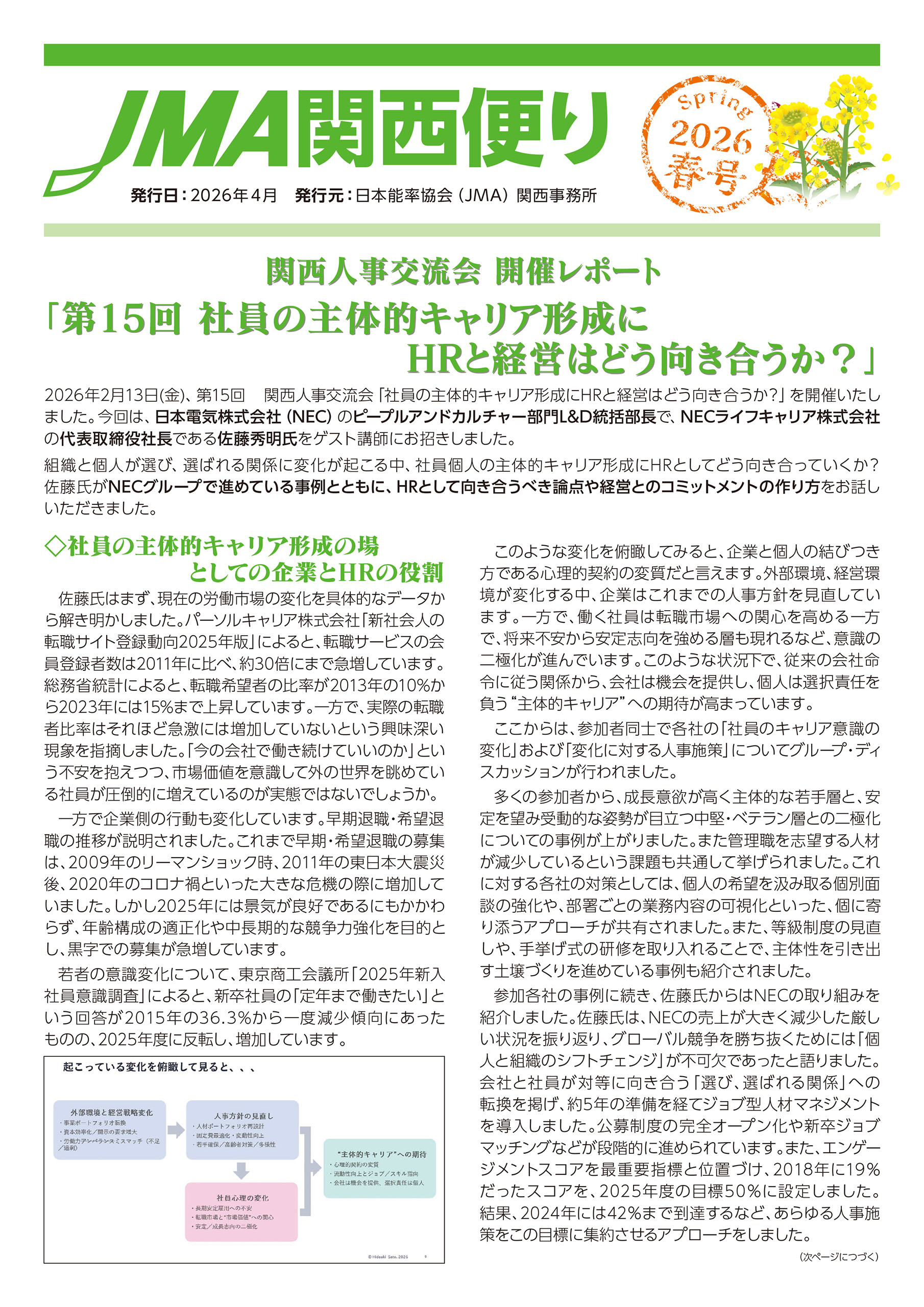 JMA関西便り～2026春号～のご案内